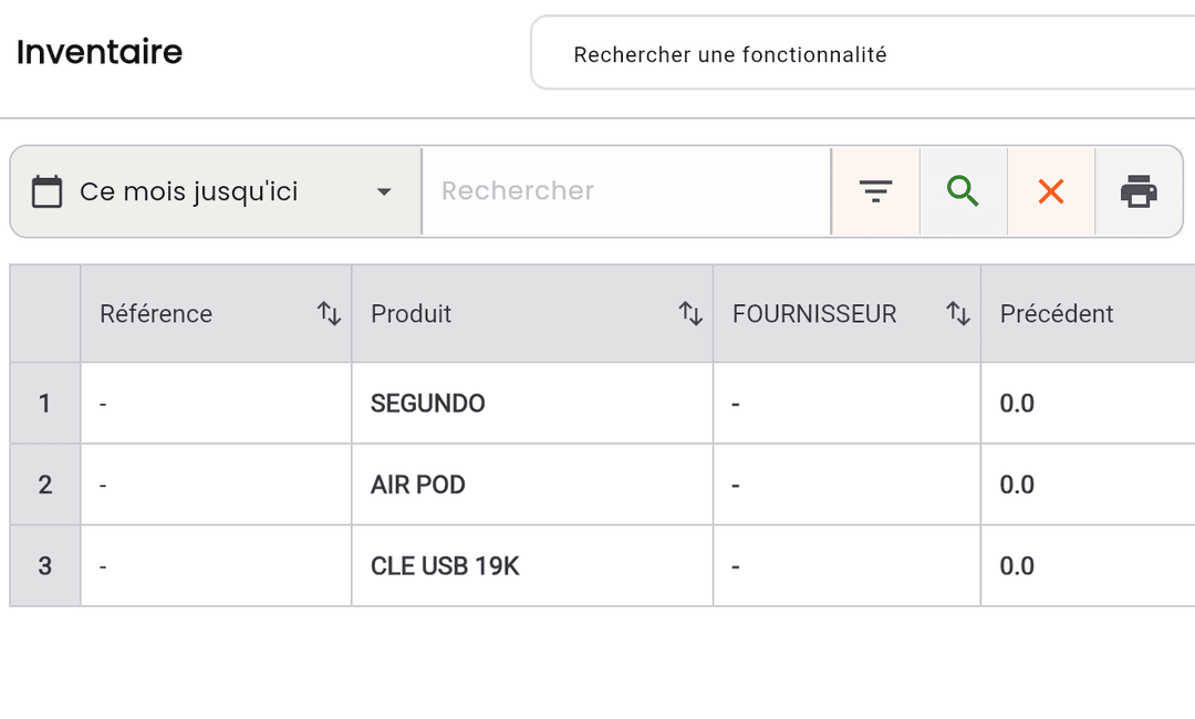 Tableau de bord - synthèse financière